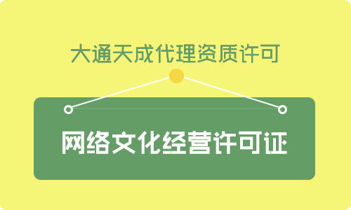 網絡文化經營許可證有效期、續期辦理全攻略